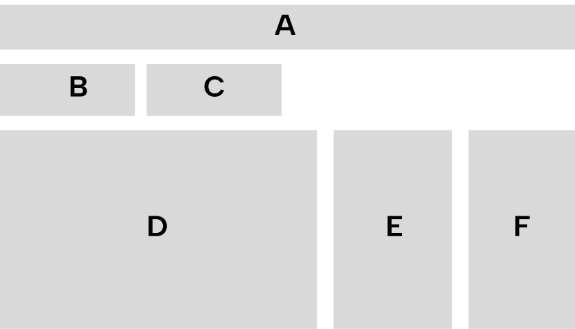 Problematic structure