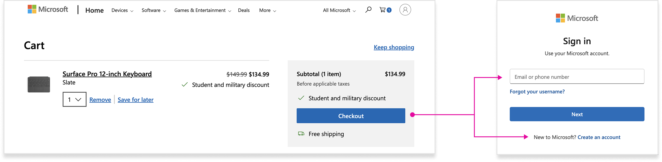 Cart to checkout requires sign in